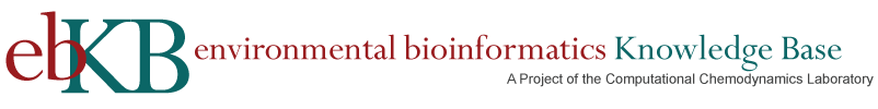 Environmental Bioinformatics Knowledge Base